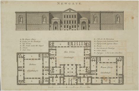 File:Newgate Prison Publ 1800.jpg